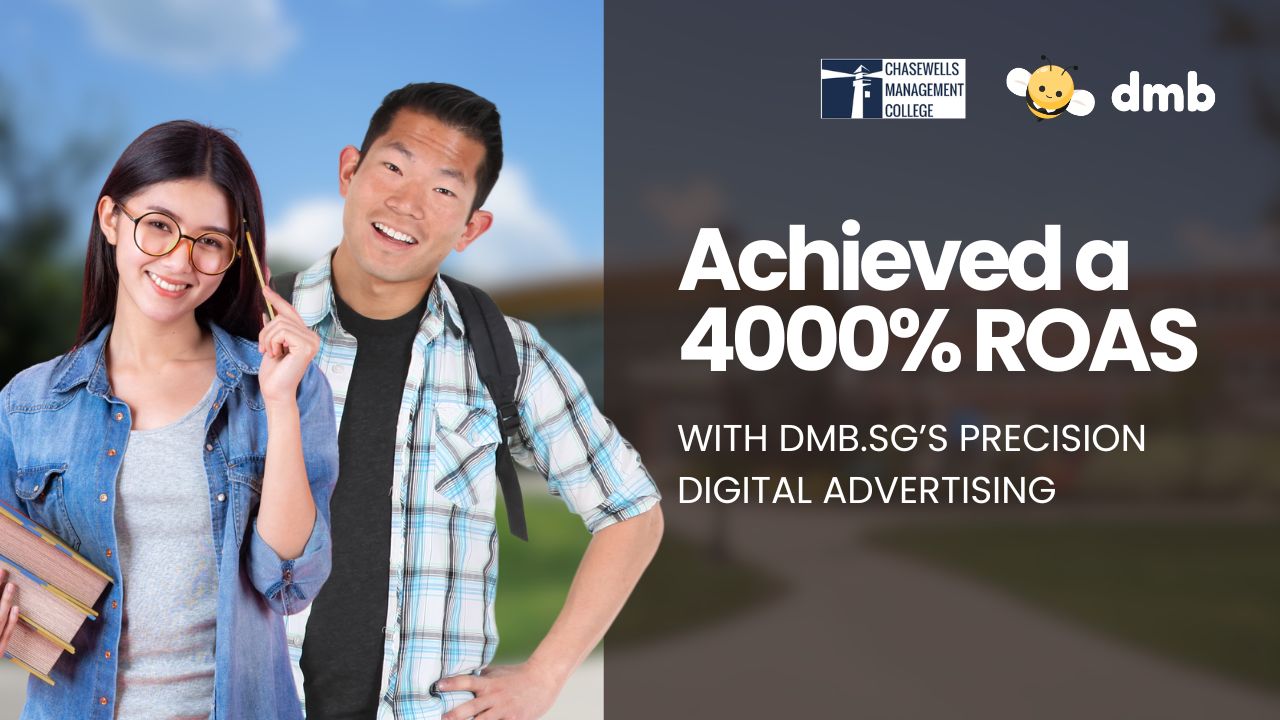 2 Maximizing Returns: How Chasewell Achieved a 4000% ROAS with Facebook & Instagram Ads