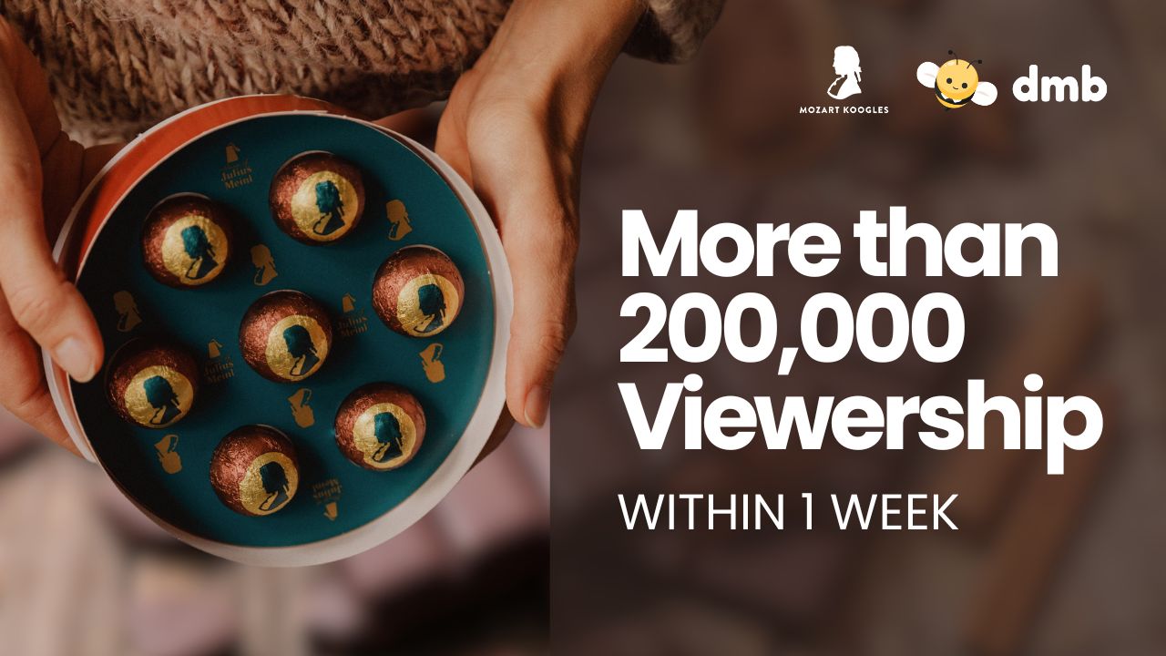 4 Skyrocketing to 200K Engagements in a Week: The Power of Influencer Marketing to Elevate Your Brand