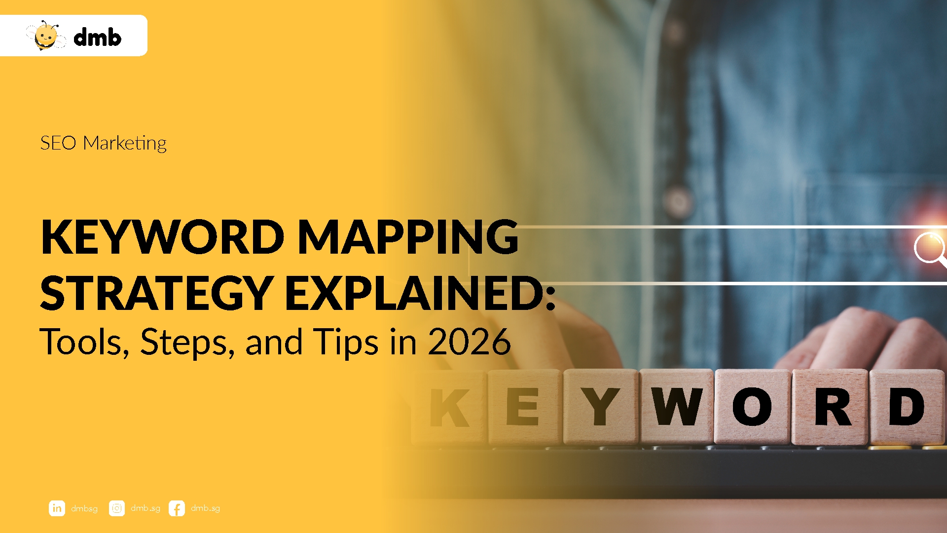 Keyword Mapping Strategy