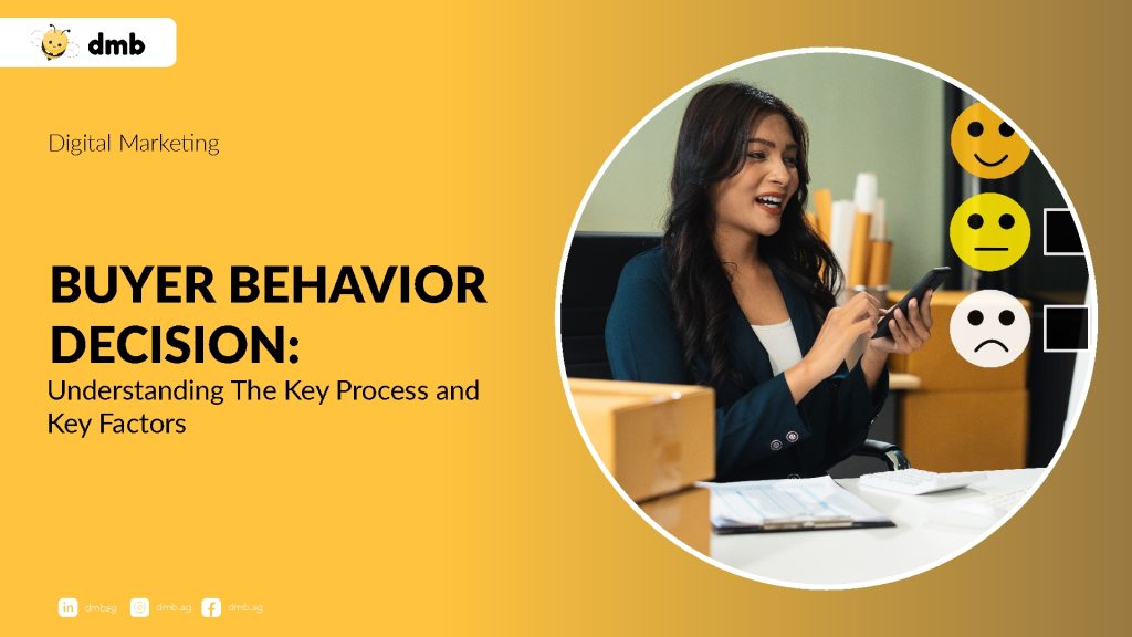 B2B Buyer Behavior Decision