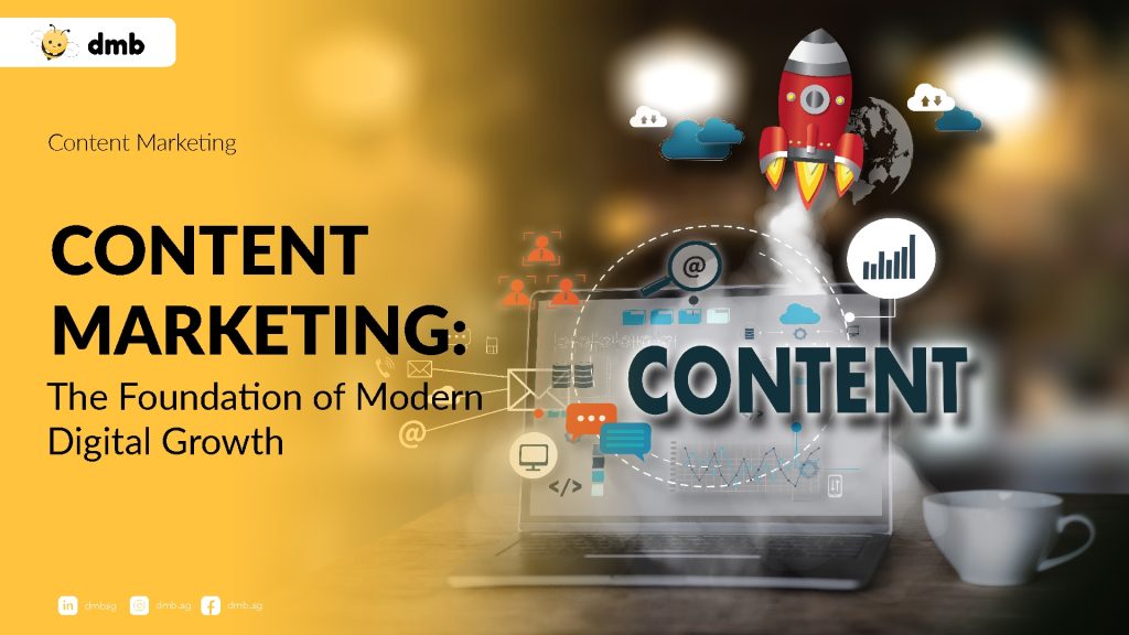 Content Marketing Guide