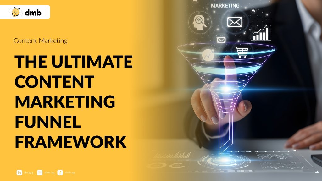 Content Marketing Funnel