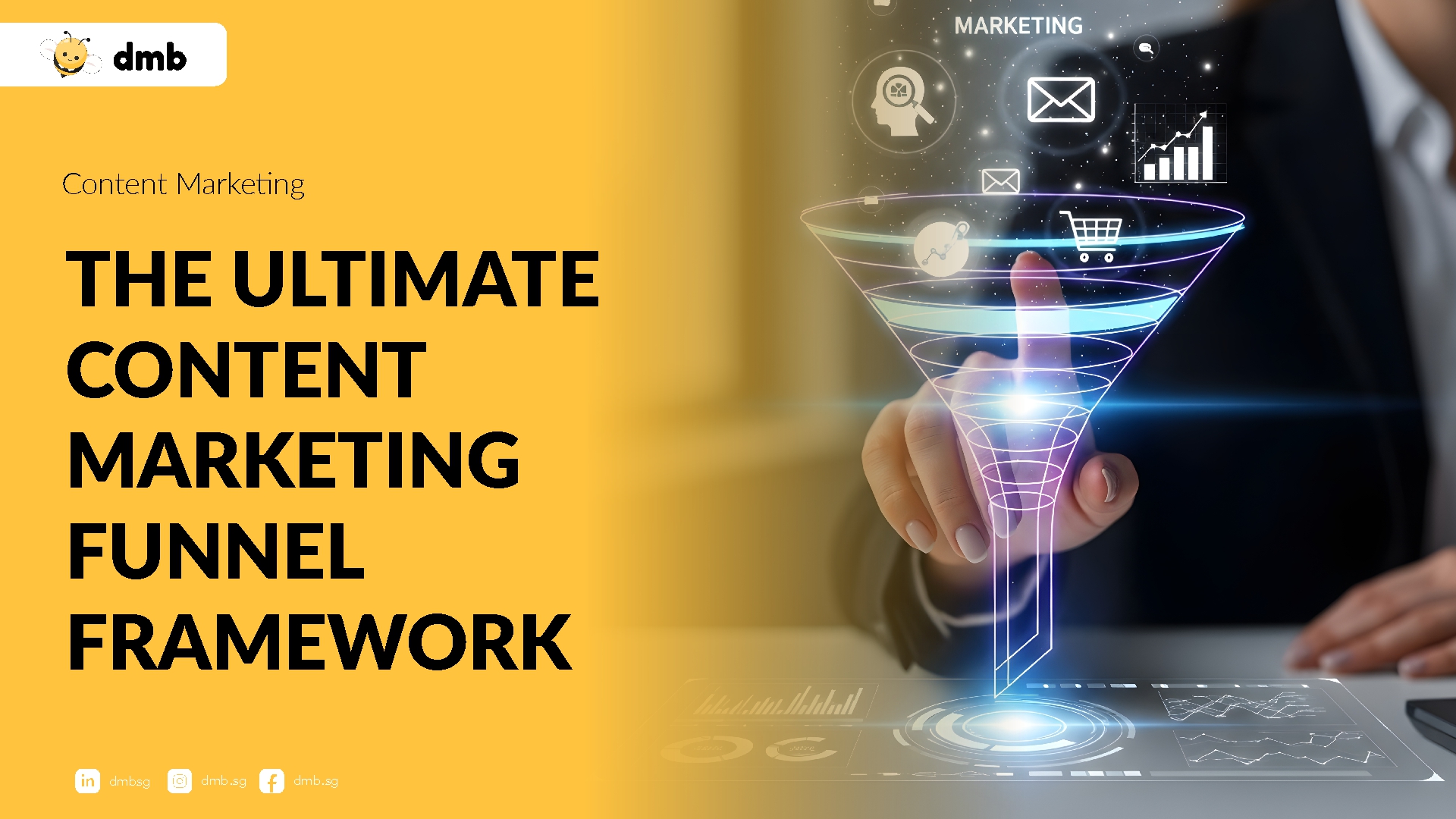 Content Marketing Funnel