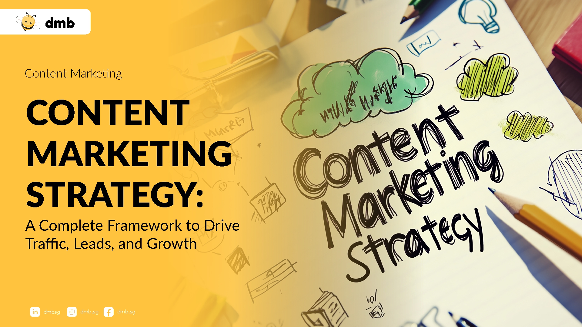 Content Marketing Strategy