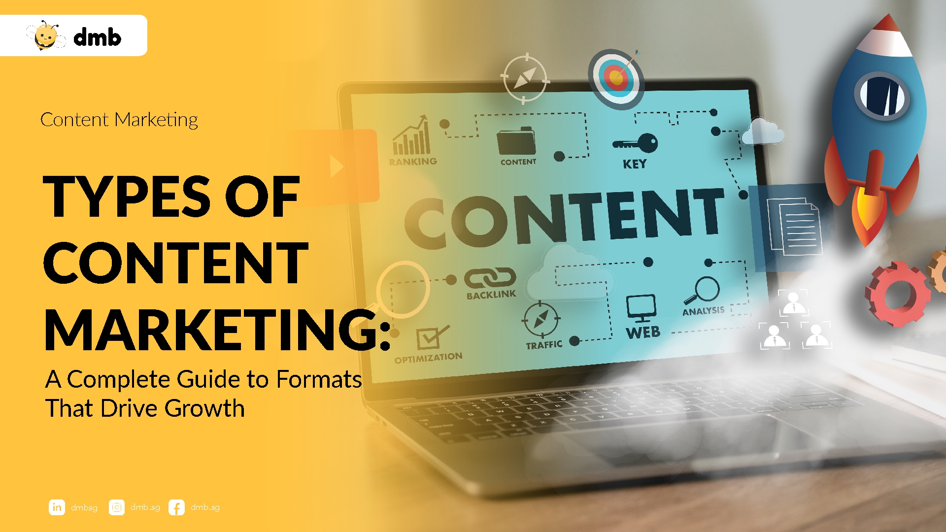 Types of Content Marketing