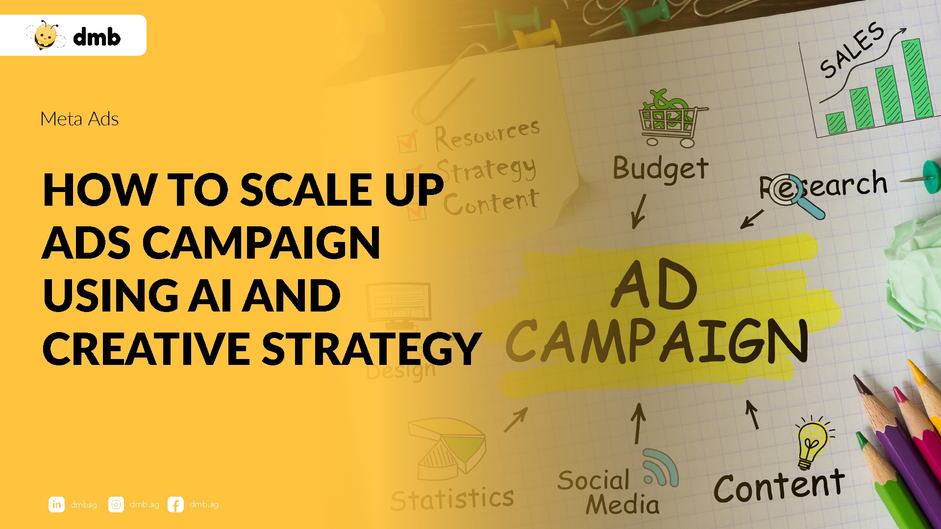 How to Scale up Ads Campaign