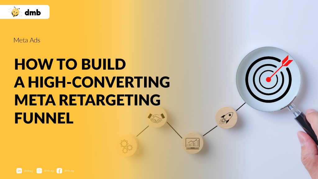 Meta Ads Retargeting Strategy