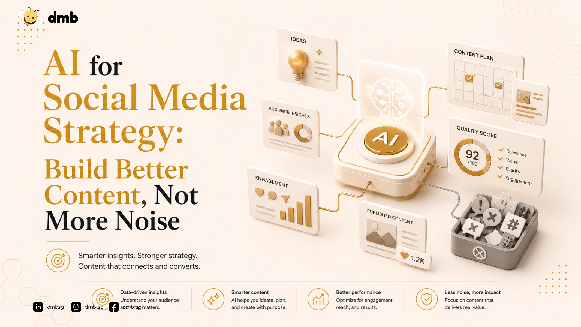 AI Tools for Social Media Strategy