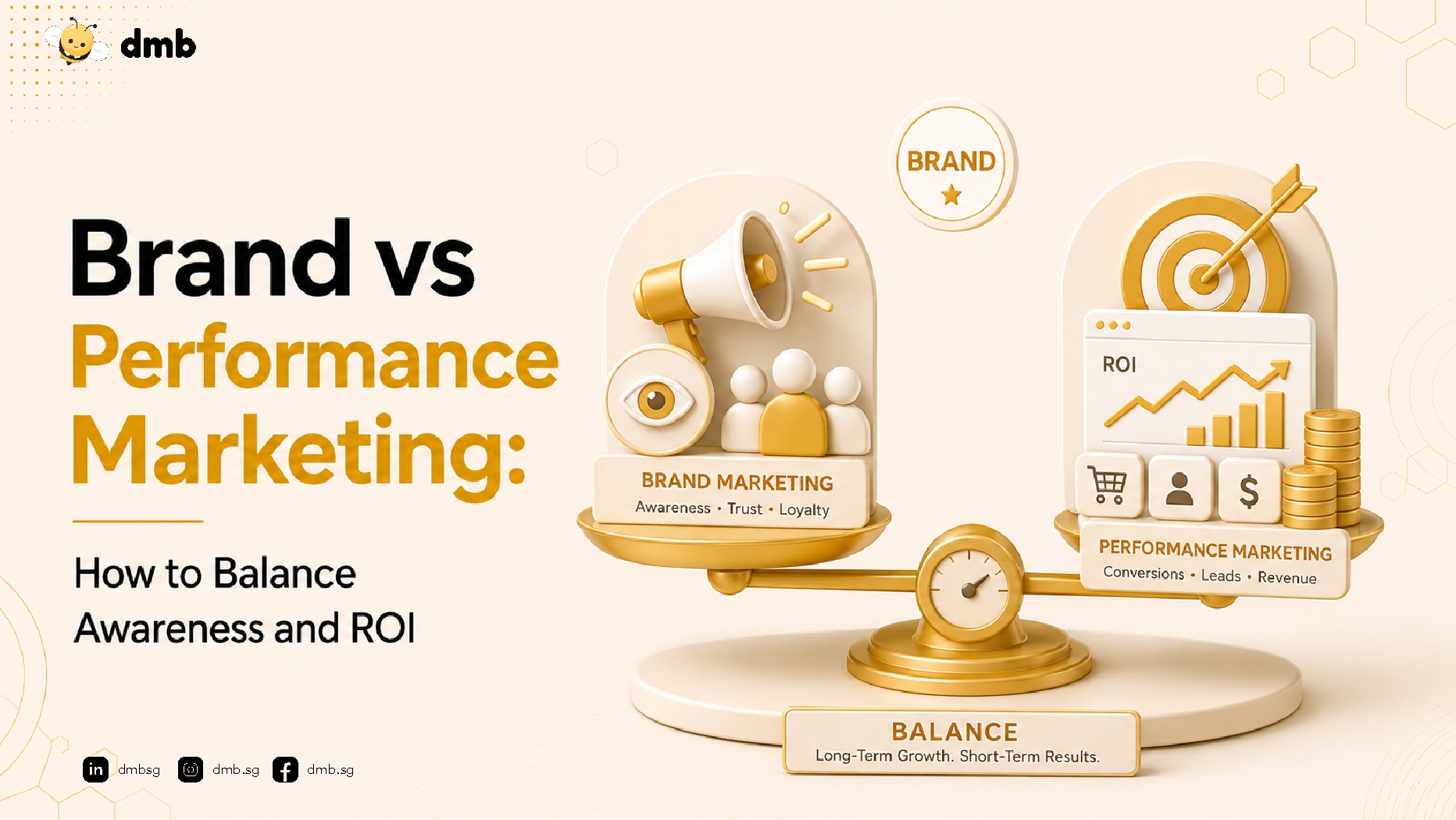 Brand vs Performance Marketing