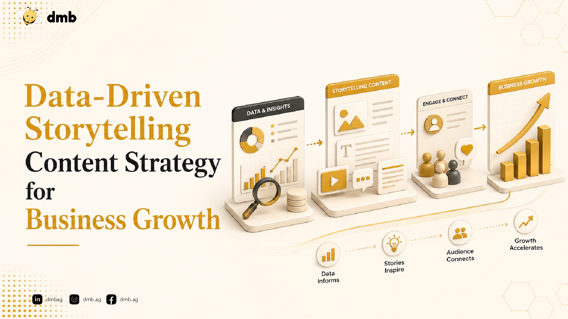 Data Driven Storytelling Content