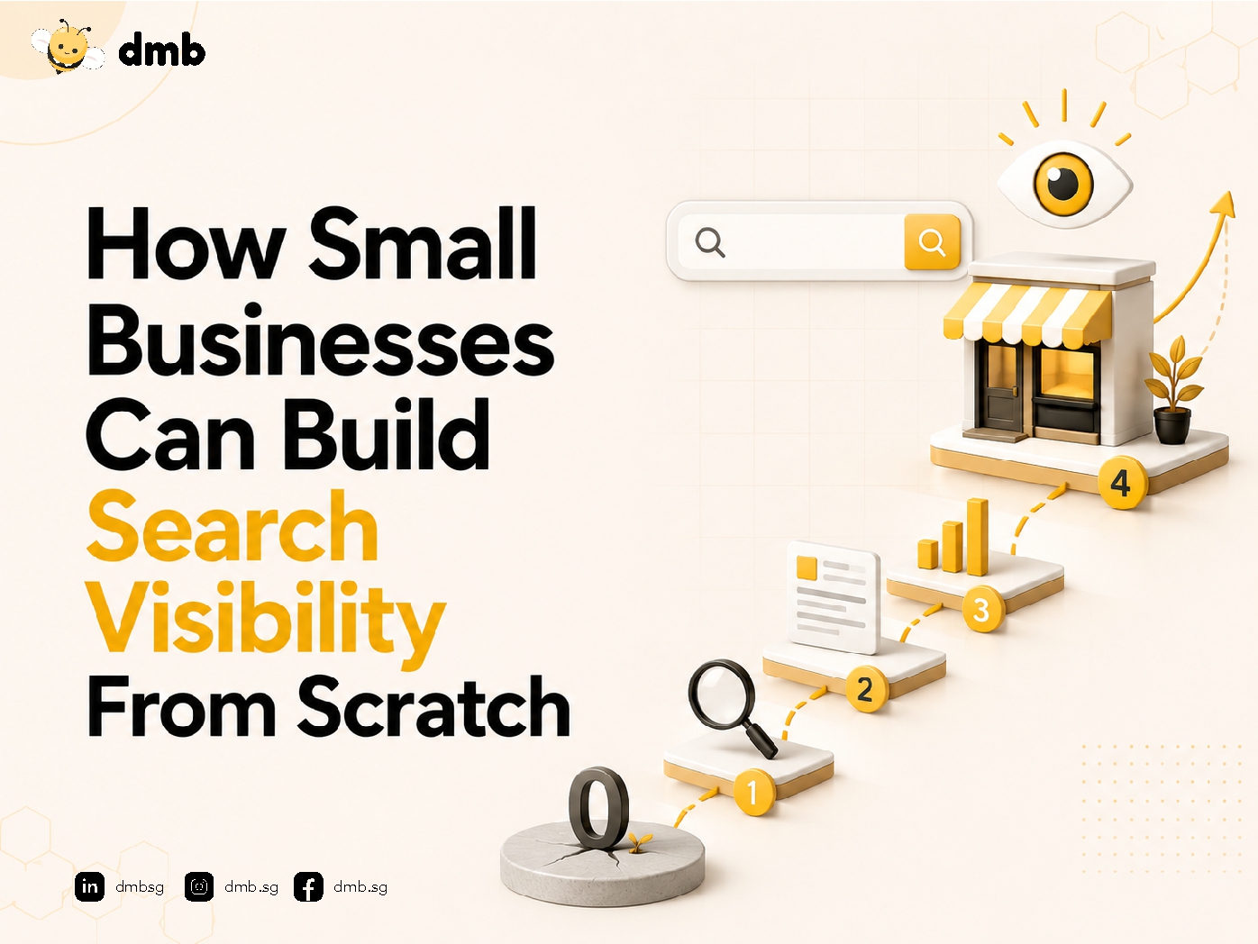 SEO Basics for Small Business