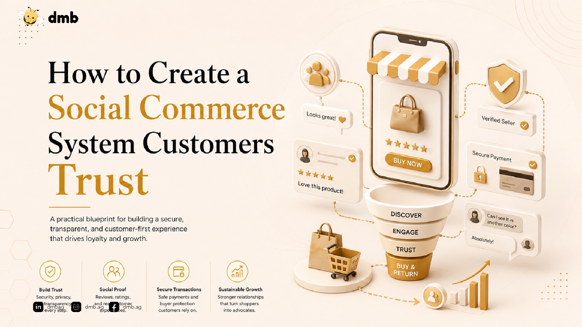 Social Commerce Strategy For Business
